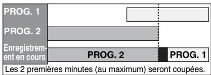TOSHIBA RD-XV50KF - Si des enregistements programmés se chevauchent partiellement: - 1