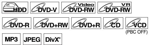 TOSHIBA RD-XV50KF - Lecture en boucle - 1