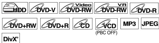 TOSHIBA RD-XV50KF - Reprise de la lecture - 1