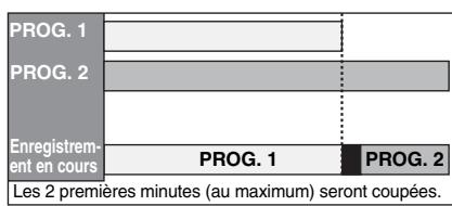 TOSHIBA RD-XV50KF - Si l'heure de début est la même: - 1