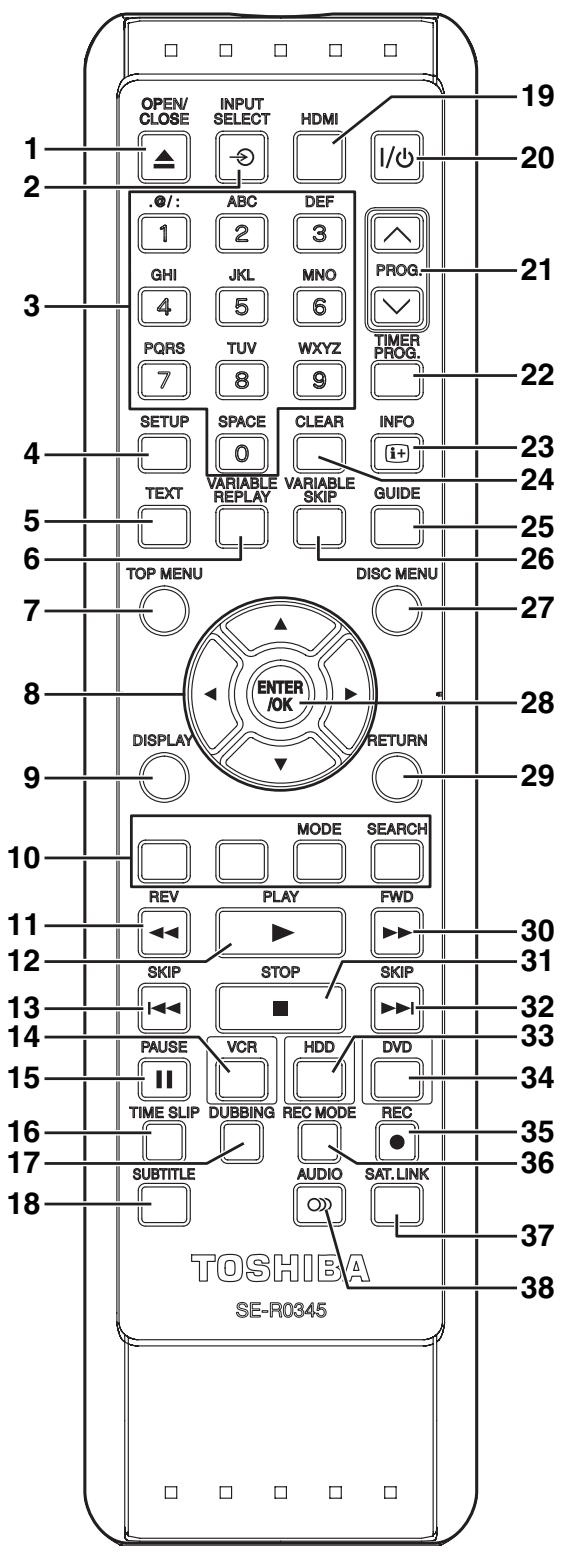 TOSHIBA RD-XV50KF - La télécommande - 1