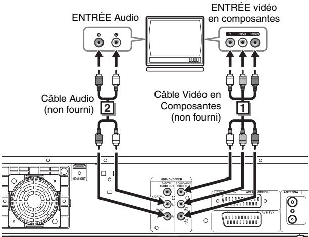 TOSHIBA RD-XV50KF - Utilisation des prises COMPONENTVIDEO OUT et des prises AUDIO OUT (L/R) - 1