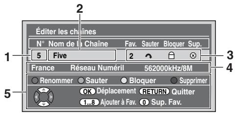 TOSHIBA RD-XV50KF - DVB - 1
