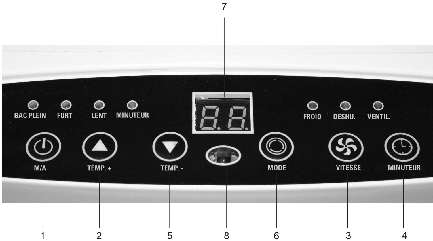 ALPATEC AC 09 C V3 - Tableeau de BORD - 1