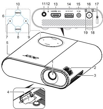 ACER C200 - Remarque à l'intention des utilisateurs canadiens - 1