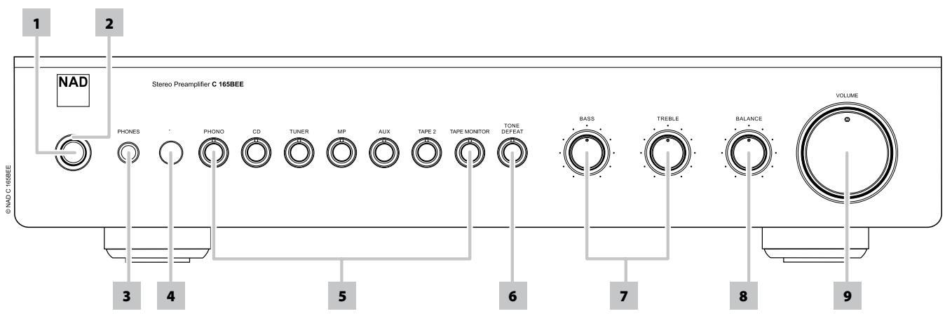 NAD C165 BEE GRAPHITE - Panneau avant - 1