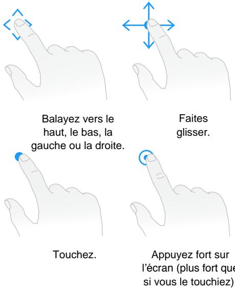 APPLE DEM038 - L'apple watch en bref - 3