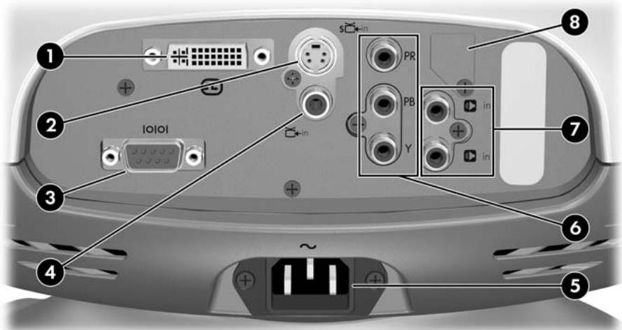 HP EP 7122 GRIS - Panneau arrière - 1