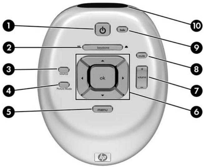 HP EP 7122 GRIS - Télécommande - 2