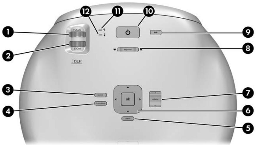 HP EP 7122 GRIS - Fonctions communes - 2