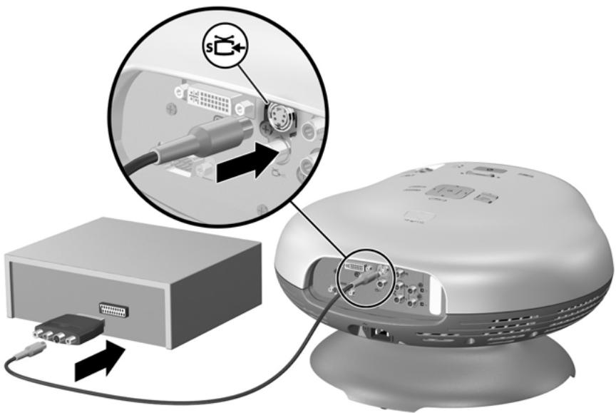 HP EP 7122 GRIS - Connexion d'une source Péritel - 1