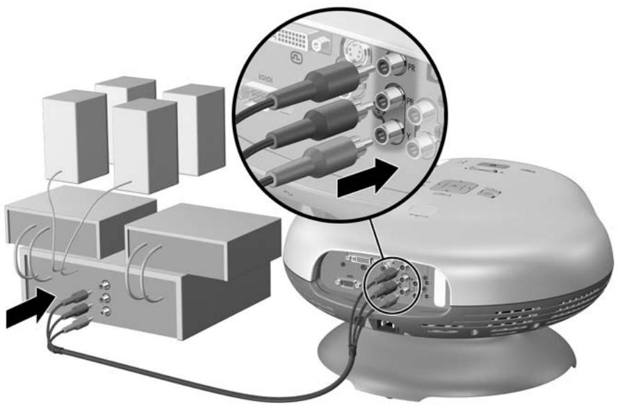 HP EP 7122 GRIS - Connexion de plusieurs sources vidéo - 1