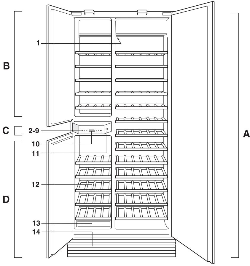 GAGGENAU IK 364-251 - Prévenir le service après-vente - 1
