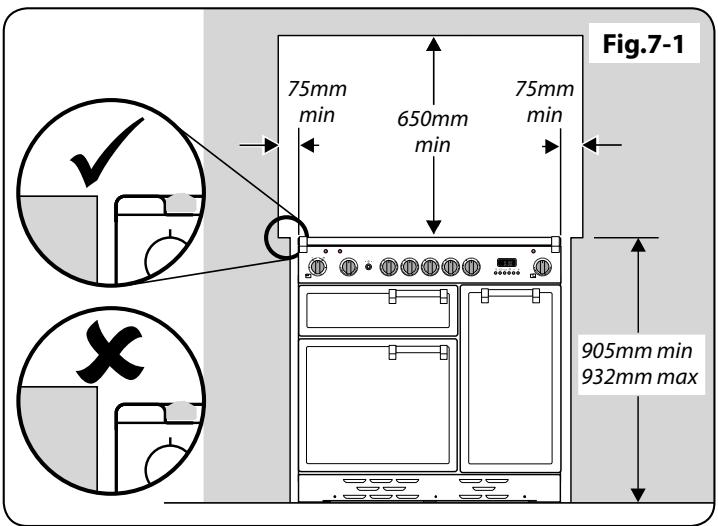 FALCON CDL90 ECCR/C-EU NOIR - Déballage de la cuisinière - 1