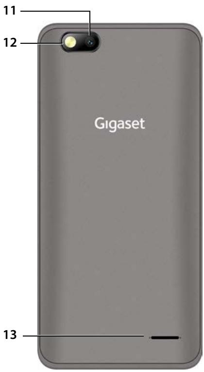 GIGASET GS100 - Aperçu - 1