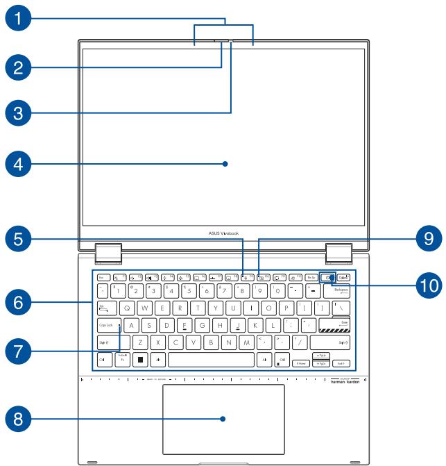 ASUS TP3402VA - Tutustuminen kannettavaan tietokoneeseen   Näkymä ylhaälta - 1