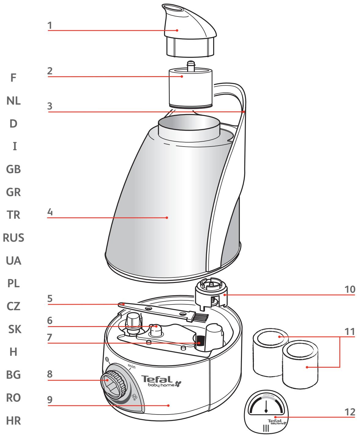 TEFAL BH 3392 - 2