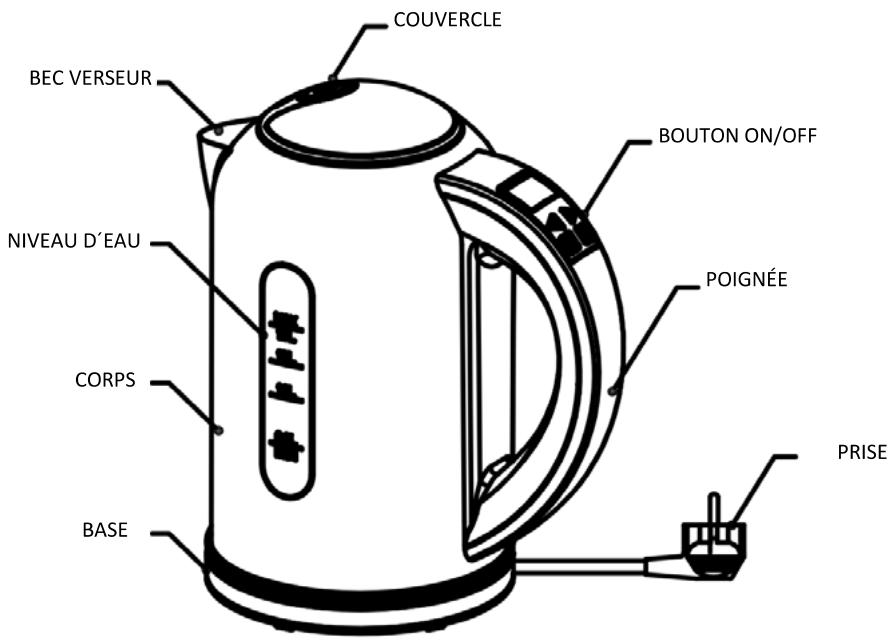 H.ROENIG BOE40 - COMPOSANTS DE LA BOUILLOIRE - 1