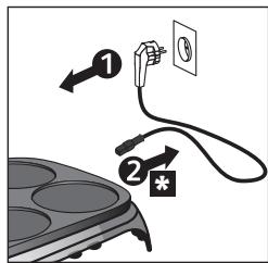 TEFAL PY5593 - La pâté classique au lait - 22