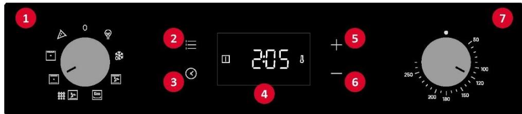 ROSIERES RO6T3T1CTB - 2.3.PANNEAU DE COMMANDE - 1