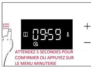 ROSIERES RO6T3T1CTB - DURÉE DE CUISSON - 3