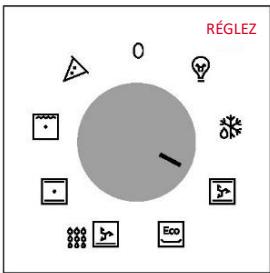 ROSIERES RO6T3T1CTB - RÉGLEZ LE PROGRAMME DE CUISSON - 1