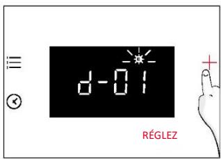 ROSIERES RO6T3T1CTB - LUMINOSITE DE L'ECRAN - 2