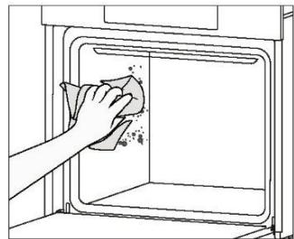 ROSIERES RO6T3T1CTB - Commentça marche: - 3