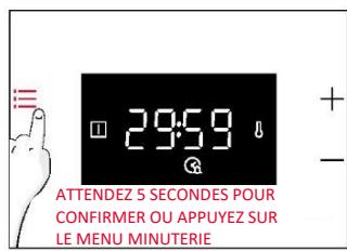 ROSIERES RO6T3T1CTB - ALARME - 3