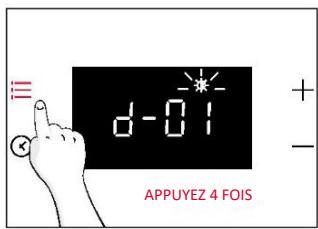 ROSIERES RO6T3T1CTB - LUMINOSITE DE L'ECRAN - 1