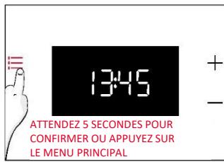 ROSIERES RO6T3T1CTB - RéGLAGE DE L'Horloge - 3