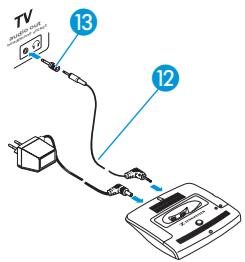 SENNHEISER IS410+FREE - Raccorder l'émetteur à la source sonore - 1