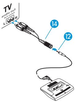 SENNHEISER IS410+FREE - Remarque : - 1