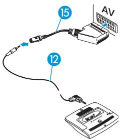 SENNHEISER IS410+FREE - Raccorder l'émetteur via la prise péritel - 1