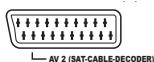THOMSON DTH 8657 - I - SCART OUT (TV) (sorties audio-video) - 1
