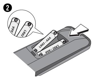 THOMSON DTH 8657 - Quelques précautions - 2