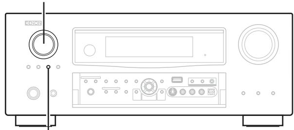 DENON AVR 3311 - Symboles utilisés pour indiquer les touches dans ce manuel - 1