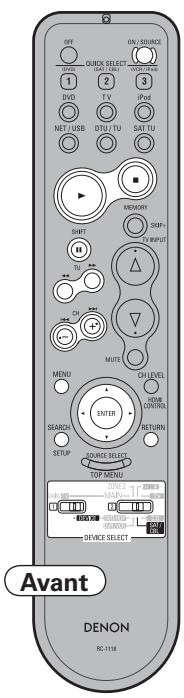 DENON AVR 3311 - Récepteur satellite/tv câblée - 1
