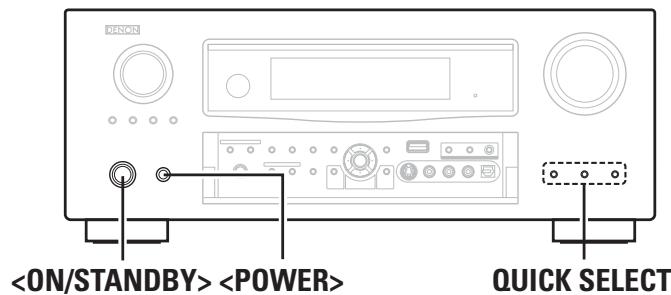 DENON AVR 3311 - Symboles utilisés pour indiquer les touches dans ce manuel - 1