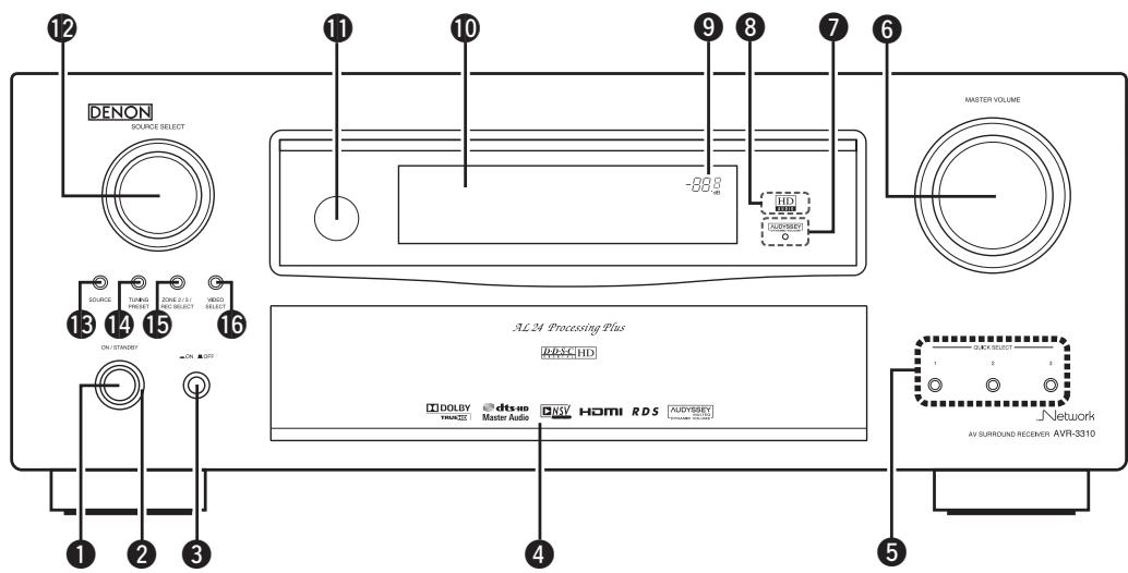 DENON AVR 3311 - Panneau avant - 1