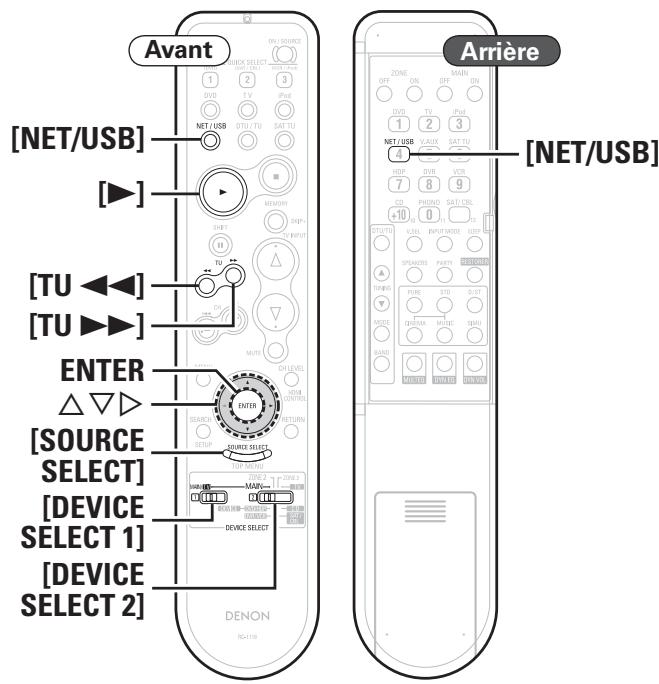 DENON AVR 3311 - Symboles utilisés pour indiquer les touches dans ce manuel - 2