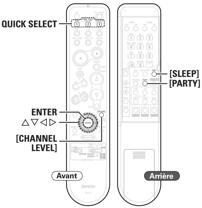 DENON AVR 3311 - Symboles utilisés pour indiquer les touches dans ce manuel - 2