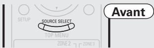 DENON AVR 3311 - ① Utilisation du menu sélection de la source - 2
