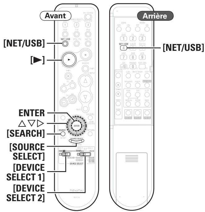 DENON AVR 3311 - Symboles utilisés pour indiquer les touches dans ce manuel - 2