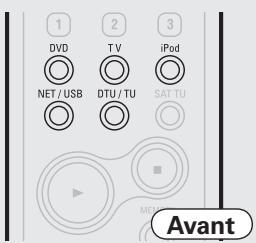 DENON AVR 3311 - Utilisation de la télécommande principale - 2