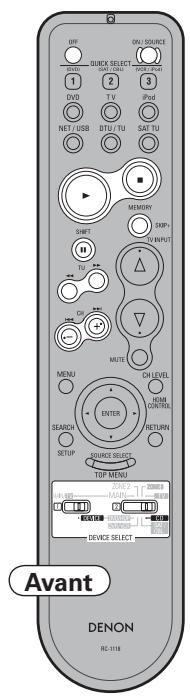 DENON AVR 3311 - Lecteur CD - 1