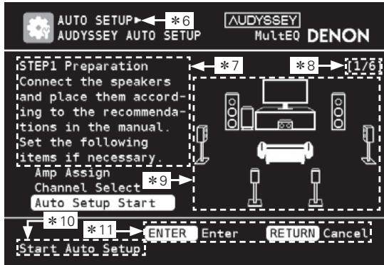 DENON AVR 3311 - Écran de sélection du menu - 4