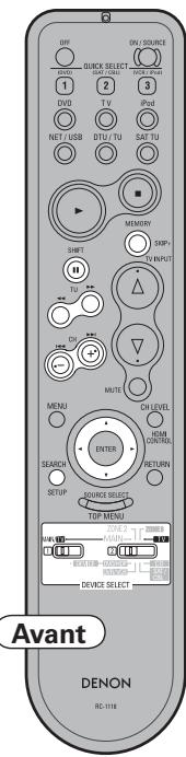 DENON AVR 3311 - Avant - 1