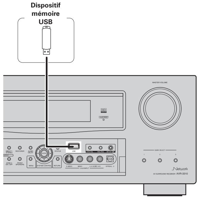 DENON AVR 3311 - Effectuez les réglages nécessaires - 1