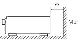 DENON AVR 3311 - Précautions d'installation - 2
